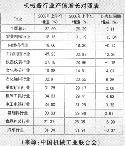 �C(j��)е�ИI(y��)�\(y��n)�ЬF(xi��n)���(du��)䓲ĵ����������c(di��n)