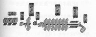 ��䓲��P�1780mm��܈������a(ch��n)����(ji��n)��