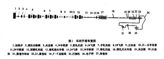 ��䓼��F(tu��n)���پ������a(ch��n)��ˇ��B���ϣ�