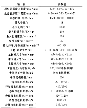 ��ɽ1100mm��݁����ʽ��܈�C�M�ļ��g���c���ϣ�