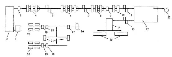 �d�������܇�ÈA������܈䓾���ˇ����