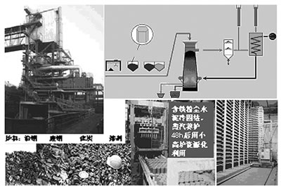 �Ǹߠt���F��ˇ�ă�(y��u)ȱ�c�͸��M����͸ҕ