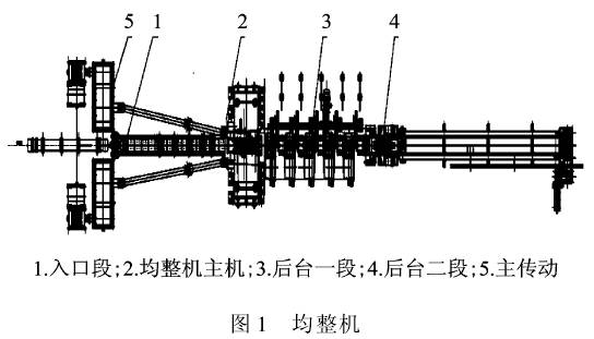 �\(ch��ng)��䓹����ʹ�ֱ���o(w��)�p䓹ܾ����C(j��)���ϣ�