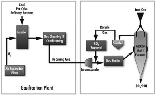�Ǹߠt���F���g(sh��)ֱ֮��߀ԭ���g(sh��)���°l(f��)չ