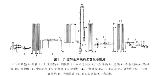 �R䓹ɷ�3#��4#����\���a���O���{��