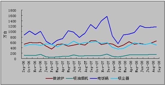 �Ї�����ИI(y��)�\(y��n)����r����Լ�δ���A(y��)�y