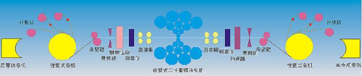 �V��(li��n)�����P䓹�˾��܈�C(j��)�a(ch��n)����������